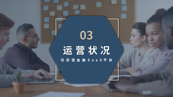供应链金融SaaS平台商业计划书通用PPT模板