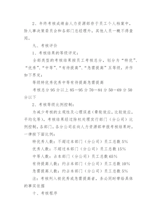 文员绩效考核方案.docx