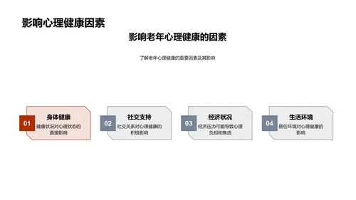 重阳节与老年心理健康