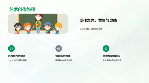 艺术学答辩报告