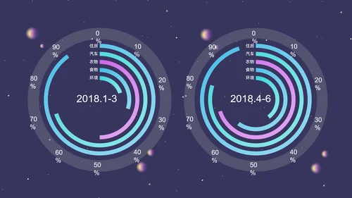 炫酷5G移动互联网通用PPT模板