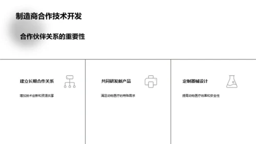 动物医疗科技革新