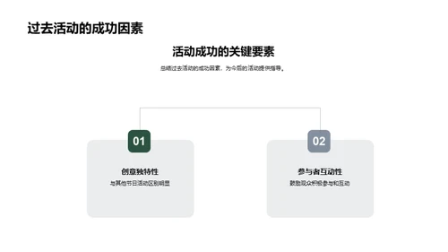 万圣节活动全策略