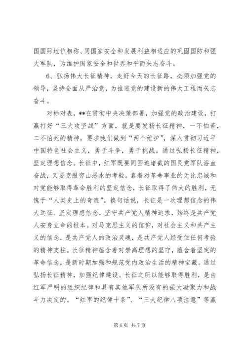 从弘扬长征精神谈加强党的政治建设.docx