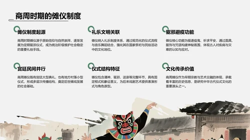 绿色水墨风傩戏的历史与文化价值PPT模板