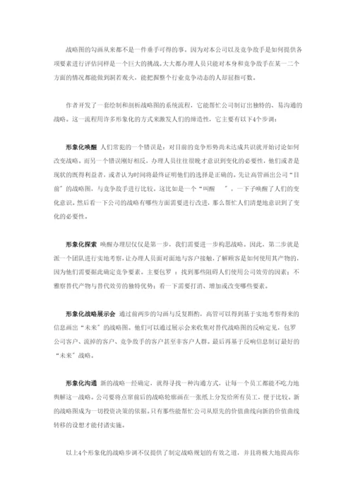 战略规划制图法.docx