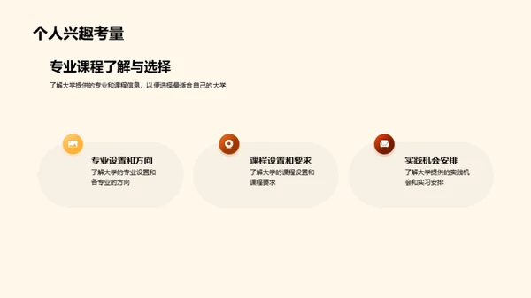 大学选择与入学指导