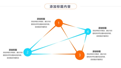 时尚影视传媒摄影艺术影视摄影工作报告PPT模板