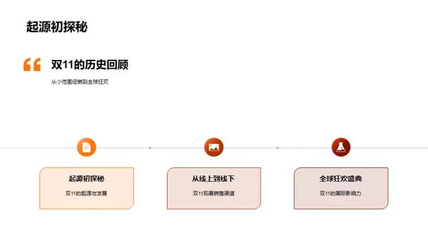 双11背后的战略