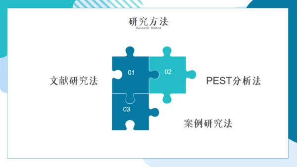 对外经济贸易毕业答辩论文通用PPT模板