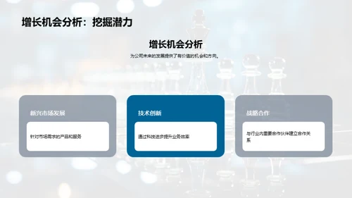 全面战略回顾与展望