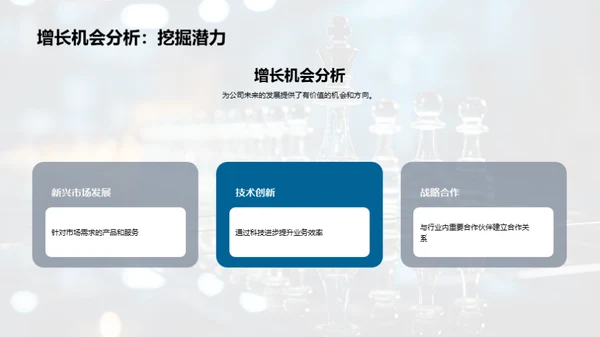 全面战略回顾与展望