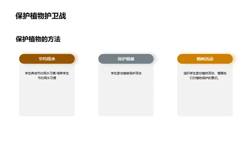 商务风教育培训教学课件PPT模板