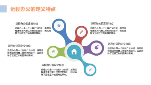 互联网PC电脑远程办公通用PPT模板