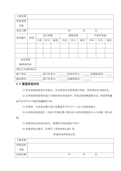 厂房给排水系统综合施工专题方案.docx