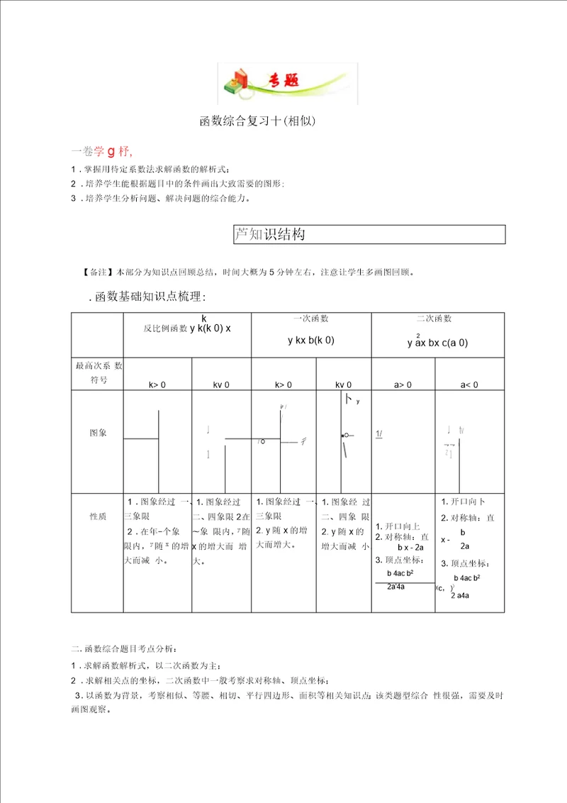 初三专题函数综合复习十相似