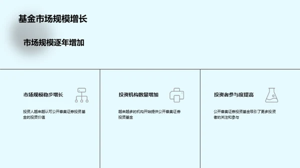 公募基金：潜力无限