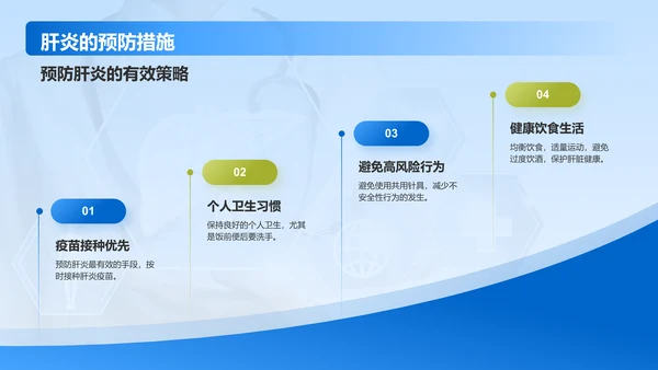 蓝色商务风肝炎——疾病科普PPT模板