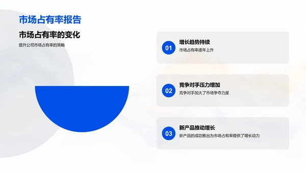 市场部绩效总结报告