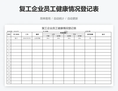 复工企业员工健康情况登记表