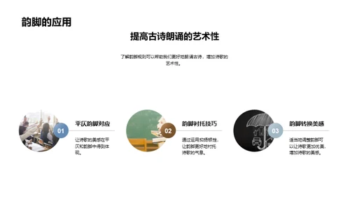 揭秘古诗韵脚