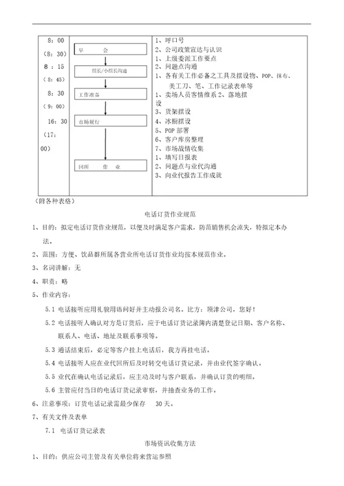 食品公司营业所工作执掌工作流程20220206233525