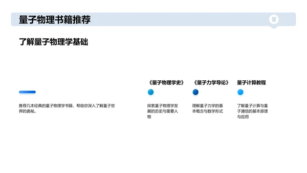 量子物理学普及讲座