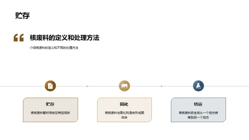 核废料治理：路在何方