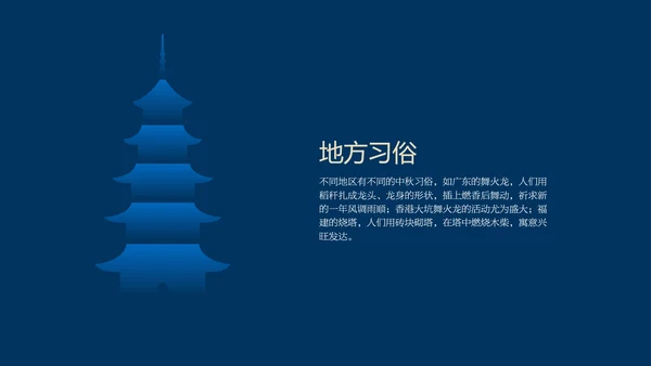 蓝色时尚高级新中式中秋文化介绍PPT模板