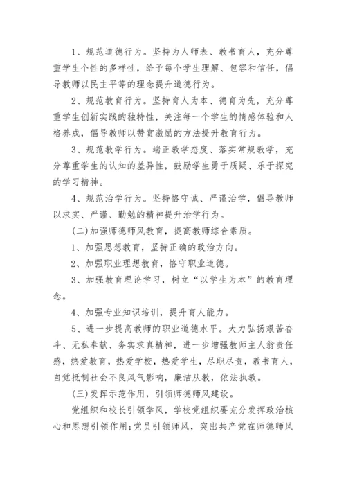 2022年师德师风建设方案.docx