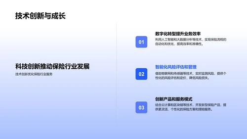 保险业务月报PPT模板