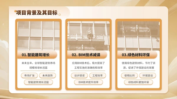 金色简约风建筑工程质量控制与提升项目规划PPT模板