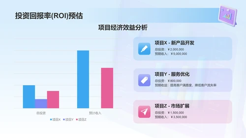 蓝色3D风运营数据分析报告PPT模板