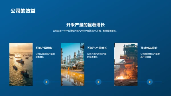 石油气田：开采与前瞻
