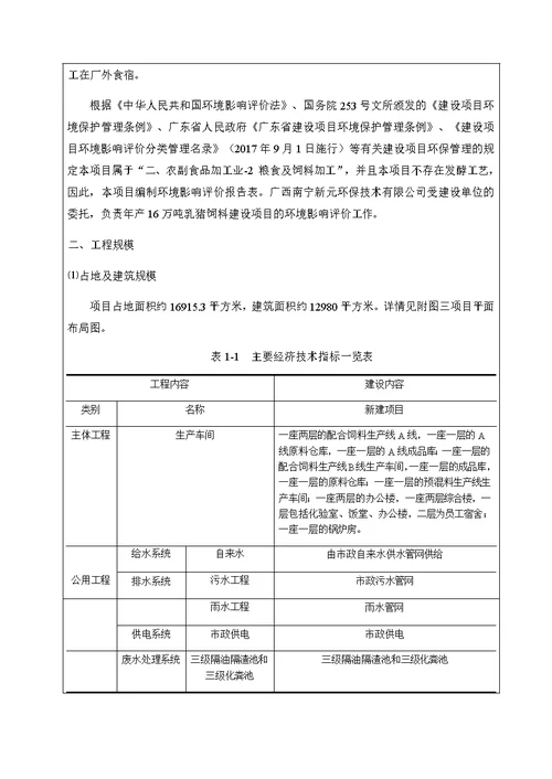 年产16万吨乳猪饲料生产线建设项目环境影响评价报告公示