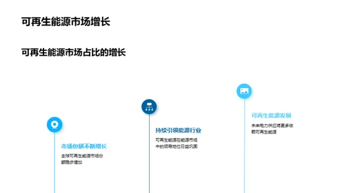 电力革命：挑战与机遇