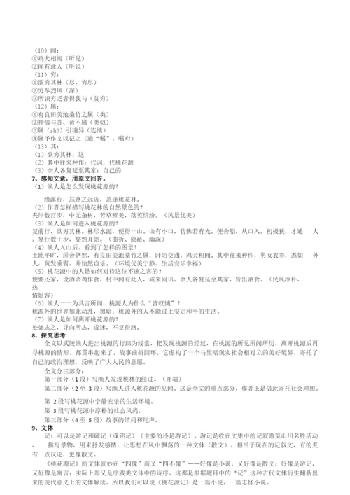 八年级下册课内文言文知识点梳理(1).docx