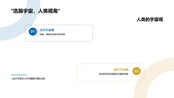 宇宙之旅：探索与认知