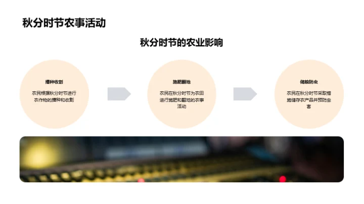 秋分时节的全面解读