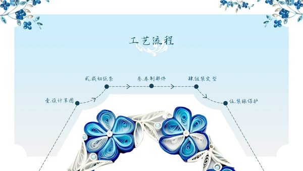 蓝色国风简约衍纸PPT模板