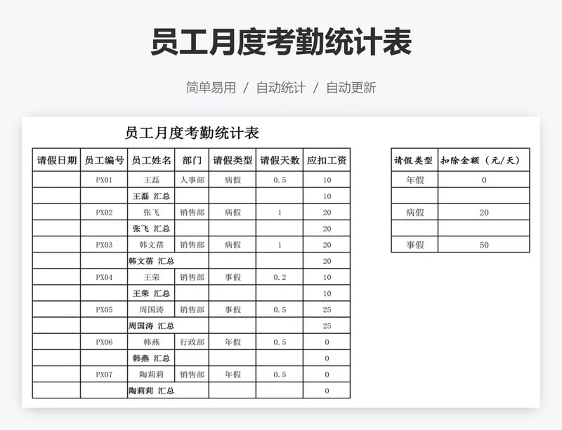 员工月度考勤统计表