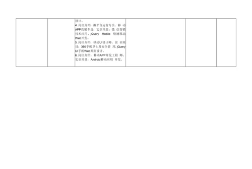 《移动电子商务》课程教学大纲.docx