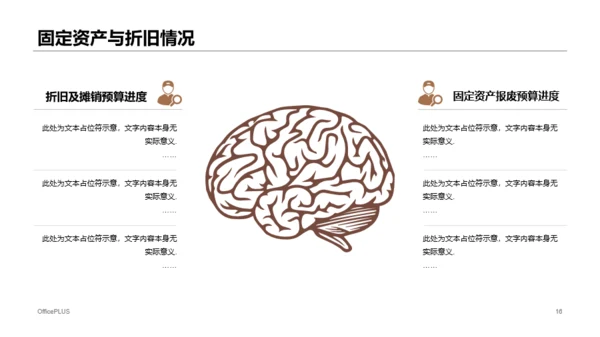 多色商务风财务预算及经营研究报告PPT下载