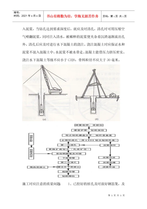 土木工程生产实习日记50篇.docx