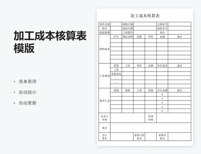 加工成本核算表模版