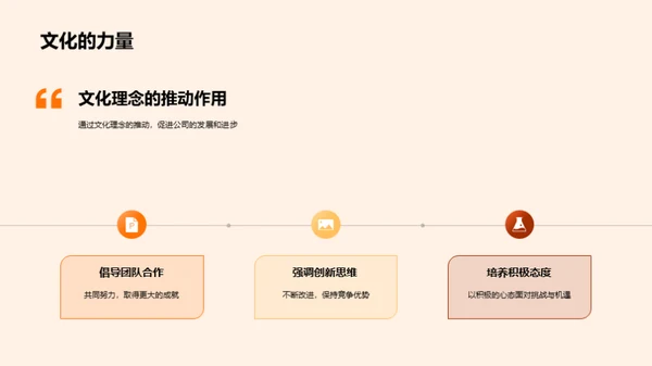 探索成长：XX年度盘点