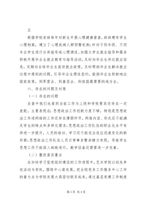 学院思想教育工作考核评估自查报告.docx