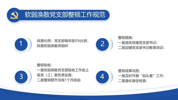 蓝色简约大方党建党支部述职报告动态PPT模板