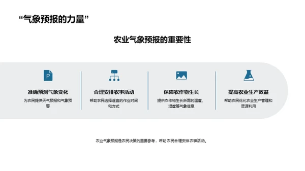 秋分气象与生活