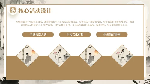 棕色中国风中元节文化传承与创新策划PPT模板